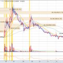 마린메딕스 이미지