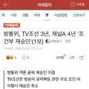 방통위, TV조선 3년, 채널A 4년 '조건부 재승인'(1보) 이미지
