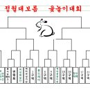 2023년 정월대보름 윷놀이 대회 대진표(2023.2.19) 이미지