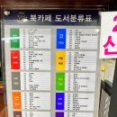 남구청 1층 종합민원실 이미지