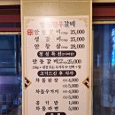 CU남천해변점 네이버블로그