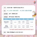 정읍시립농악단 토요상설공연 네이버블로그