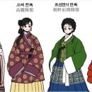 고구려 PC방 이미지