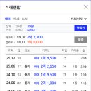 해창이지스아파트 이미지