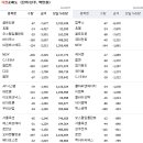 신화티이씨