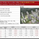 월산1호 이미지