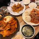 칸코시 | [내돈내산] 잠실새내: 칸코시 후라이드치킨 후기