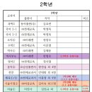 비전중학교 이미지