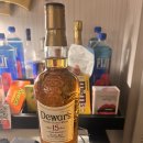 라스베가스 | 미국 라스베가스 2주 여행 후기