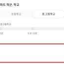 GS25 기장점 네이버블로그