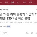 "아픈 아이 호흡기 어떻게 떼나" 아동병원 130여곳 파업 불참 이미지