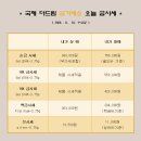 국제더드림금거래소 - 달서구 월배로 483 | 국제더드림금거래소