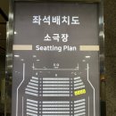 어린이 서커스 마술쇼 어린이 서커스 마술쇼 | 과천 시민회관 어린이 서커스 마술쇼 후기