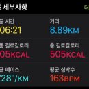 러너스클럽