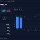 공단9로-R 이미지