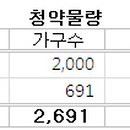(주)노블마리아주 이미지