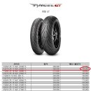 타이어 대장 이미지