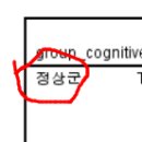 Spss에서 파일 분할 및 합치기,케이스 선택- 남녀로 결과분석시 유용 이미지