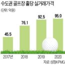안정빌딩 이미지