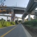 묘적사 계곡[월문-1] 네이버블로그