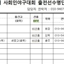 넥센히어로즈배 사회인야구 대회 참가 件 선수명단 제출 협조 이미지