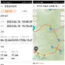 비슬산 참꽃문화제(4/15~16) 산행 [2023.04.15(토)] 이미지