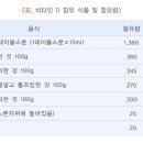 안양역요양보호사교육원 이미지