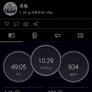 승학체육공원 이미지