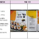 김조치 워크투데이