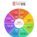 디올 덴탈 디지털 랩 센터 | 유산균 먹고 건강해지자 _ 프로스랩 패밀리프로바이오틱스
