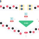 영덕야성초등학교 창포분교장 이미지