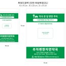 주차편한약국 이미지