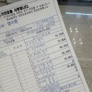 건국대학교병원 | 손톱무좀 ? 손톱 갈라짐 ? 손톱변형으로 건국대학교 병원 다녀온 후기