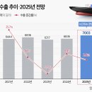 BB 에이전시 이미지