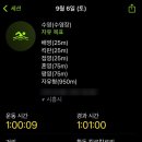 능곡어울림센터 네이버블로그