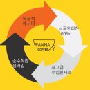 워너커피 - 동작구 국사봉1길 58 | 워너커피