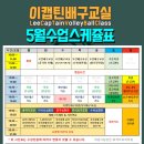 대구이캡틴배구클럽 배구전용레슨장입니다 이미지