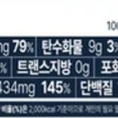 덕화유통(주) 이미지