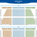 안성맞춤아트홀 대공연장 네이버블로그