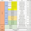 수원-0540 이미지