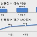 대환컨설팅 이미지