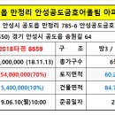 뉴리베라여관 이미지