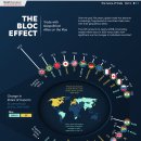 국제무역 이미지