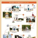 하당출장소 이미지