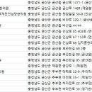 경희제일약국 이미지