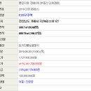 국산6길 이미지