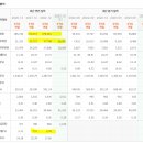 대원전자 이미지