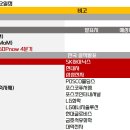 미란상회