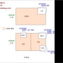 월평로 이미지