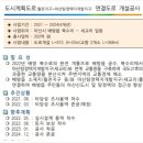 월천육교